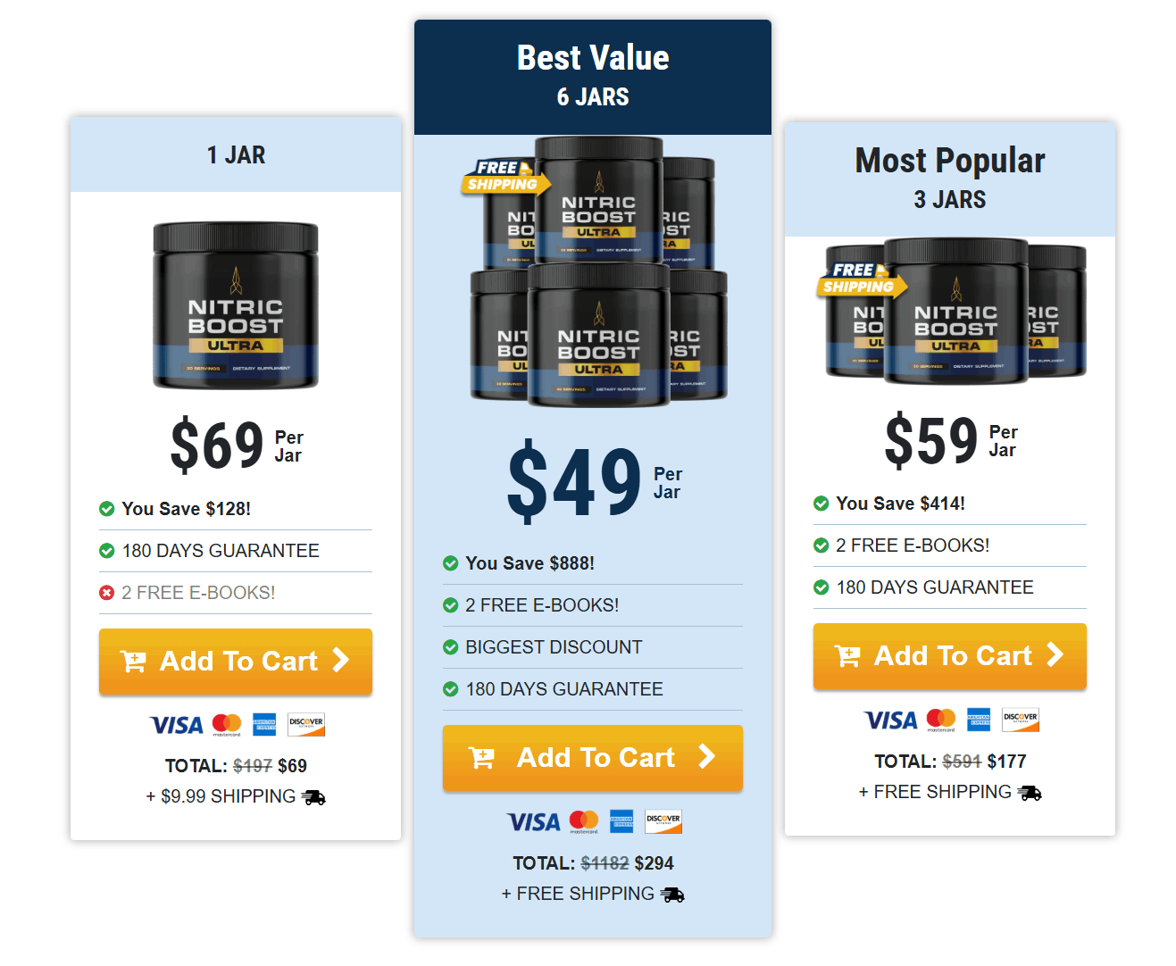 Nitric Boost Ultra Pricing